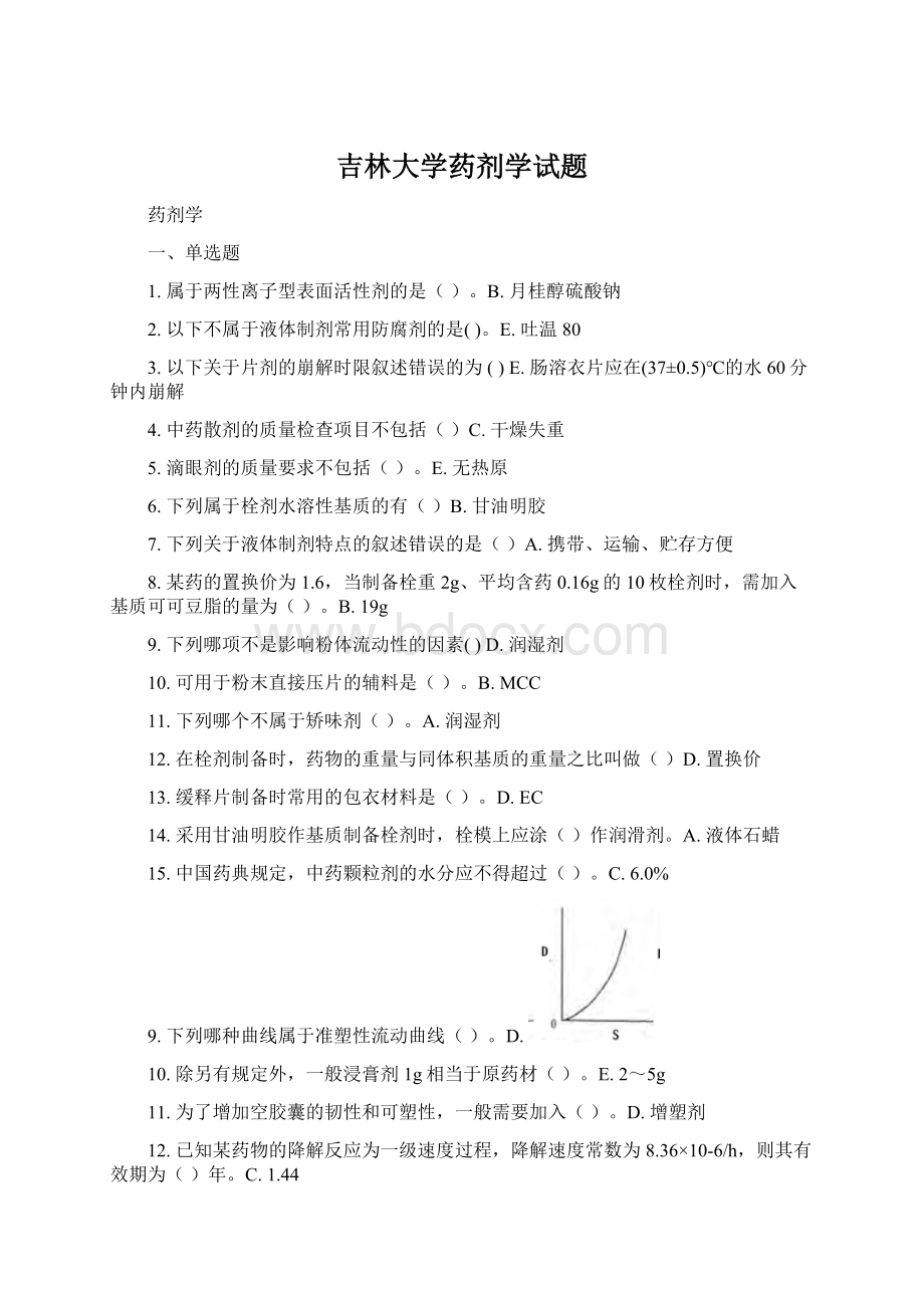 吉林大学药剂学试题Word文档下载推荐.docx_第1页