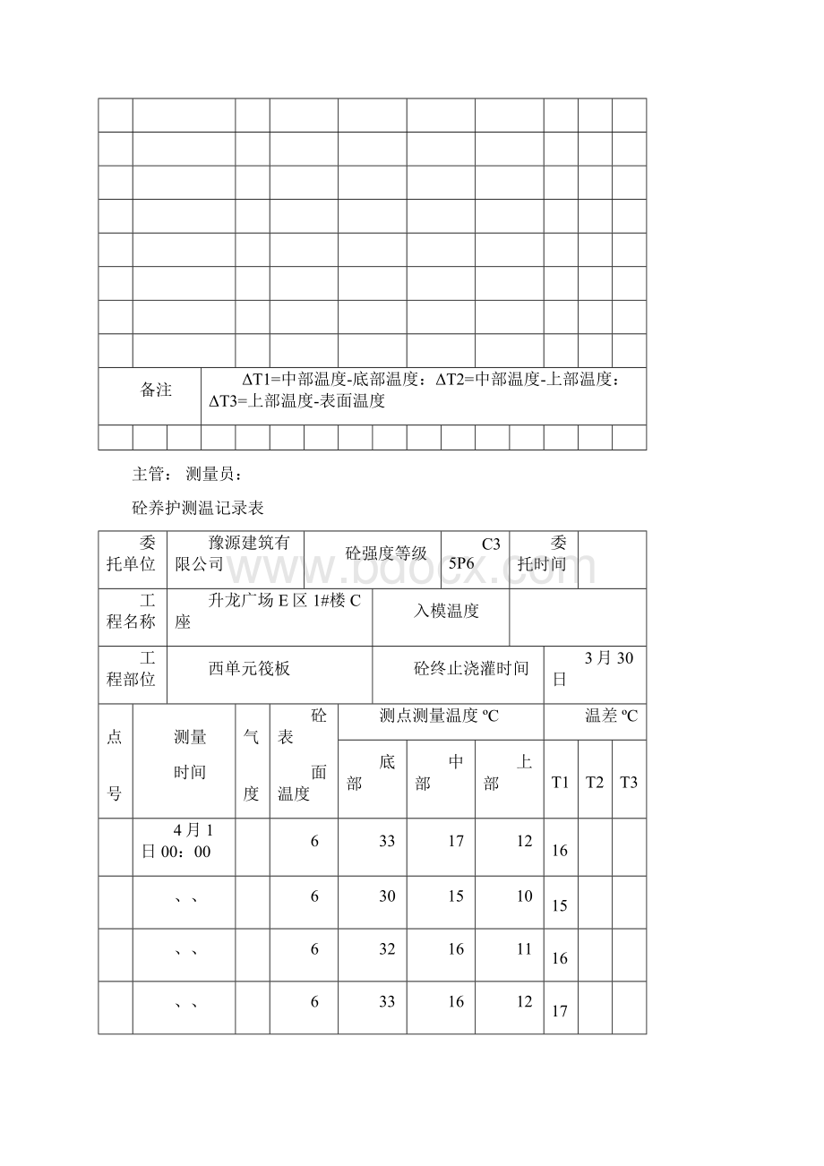 砼养护测温记录表C座.docx_第2页