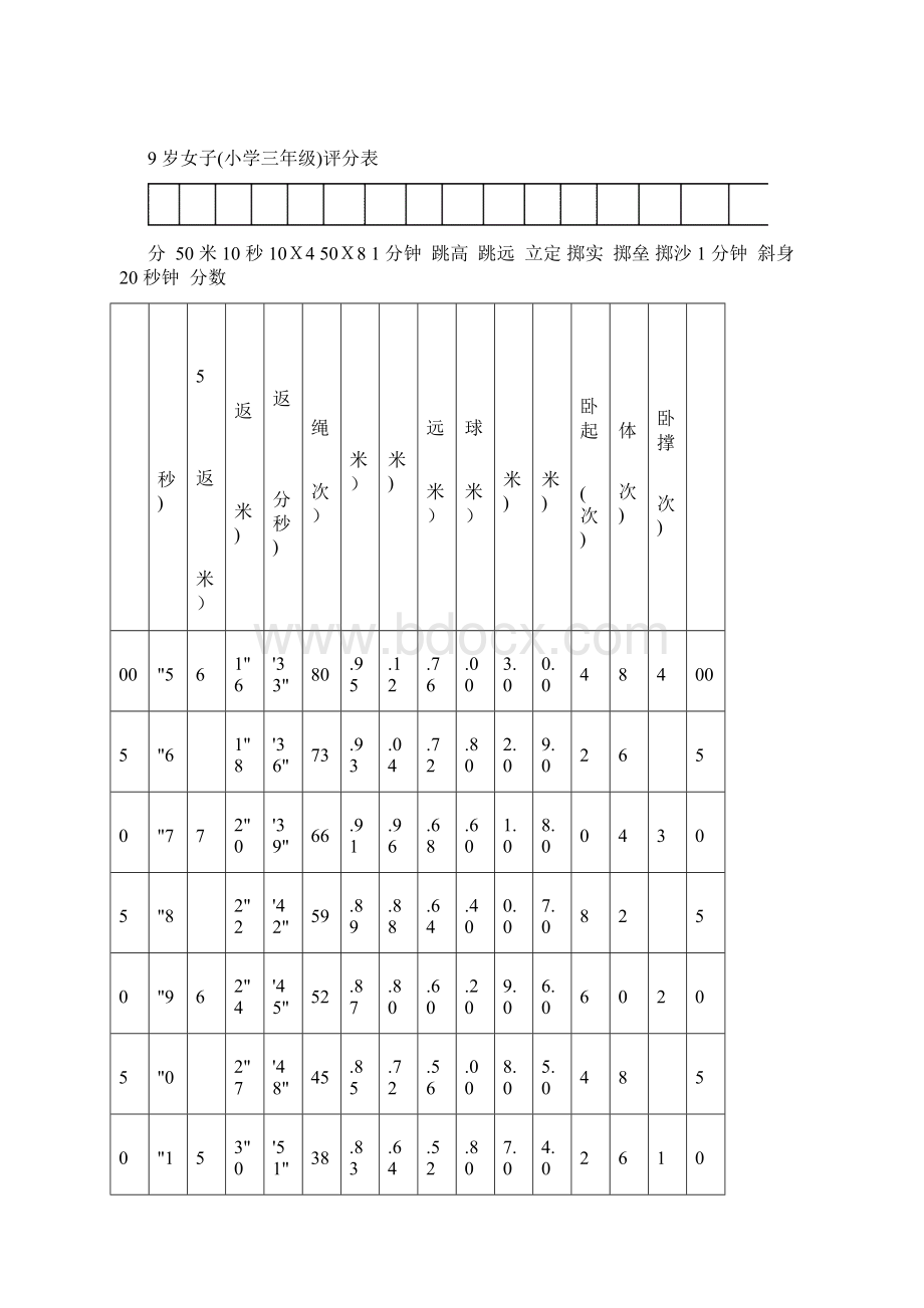 国家体育锻炼标准评分表Word下载.docx_第3页