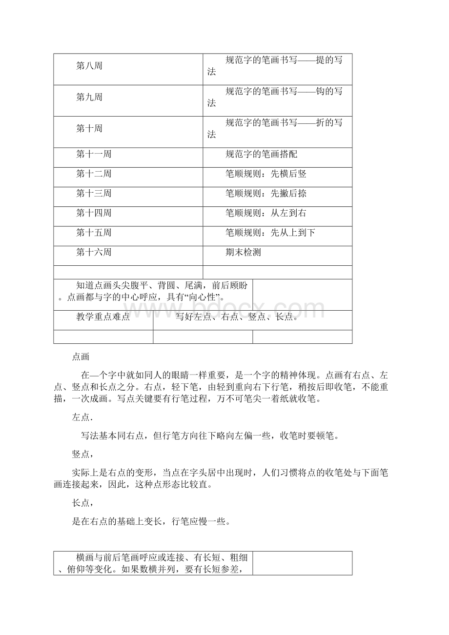 第二课堂硬笔书法组活动计划.docx_第2页