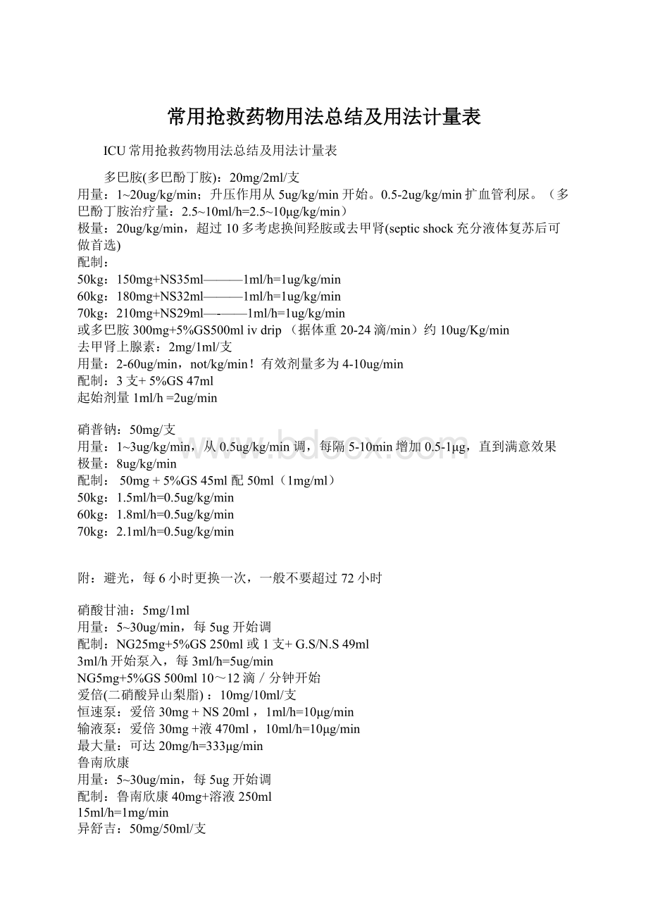 常用抢救药物用法总结及用法计量表.docx_第1页