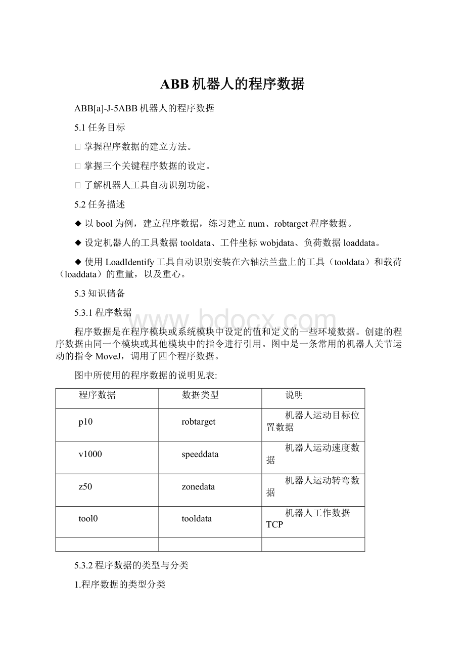 ABB机器人的程序数据Word格式.docx