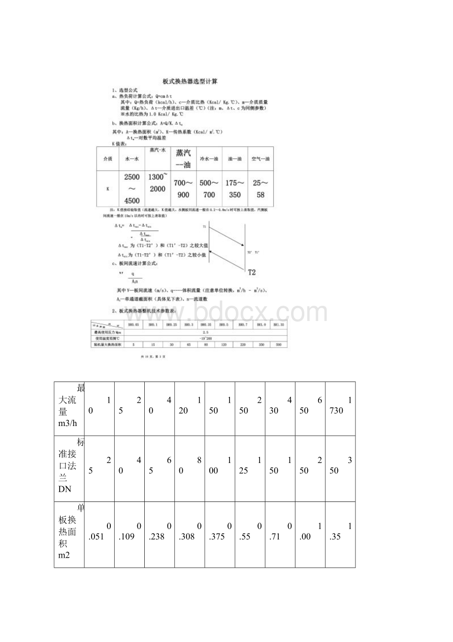 板式换热器选型计算书.docx_第2页