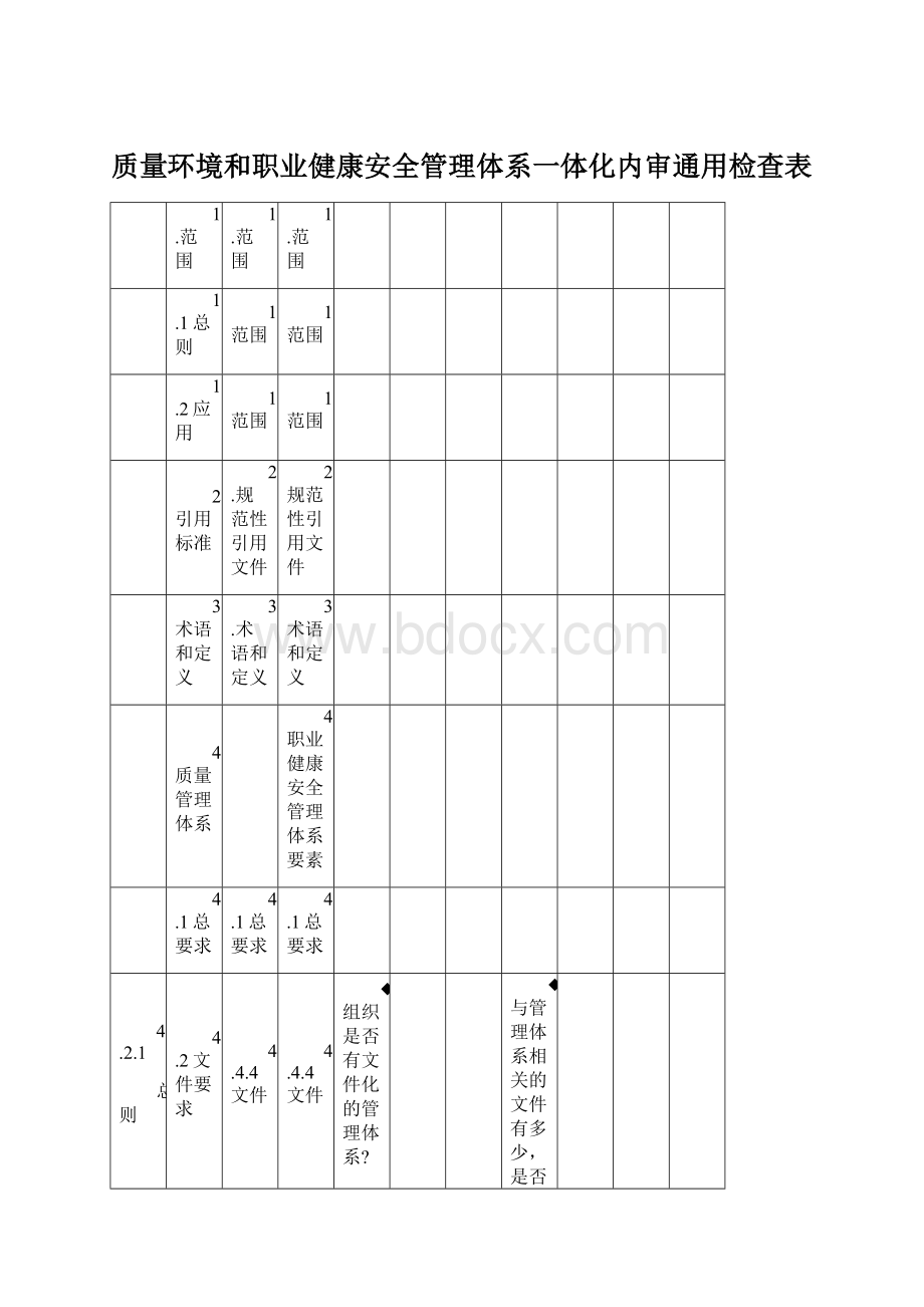 质量环境和职业健康安全管理体系一体化内审通用检查表.docx_第1页