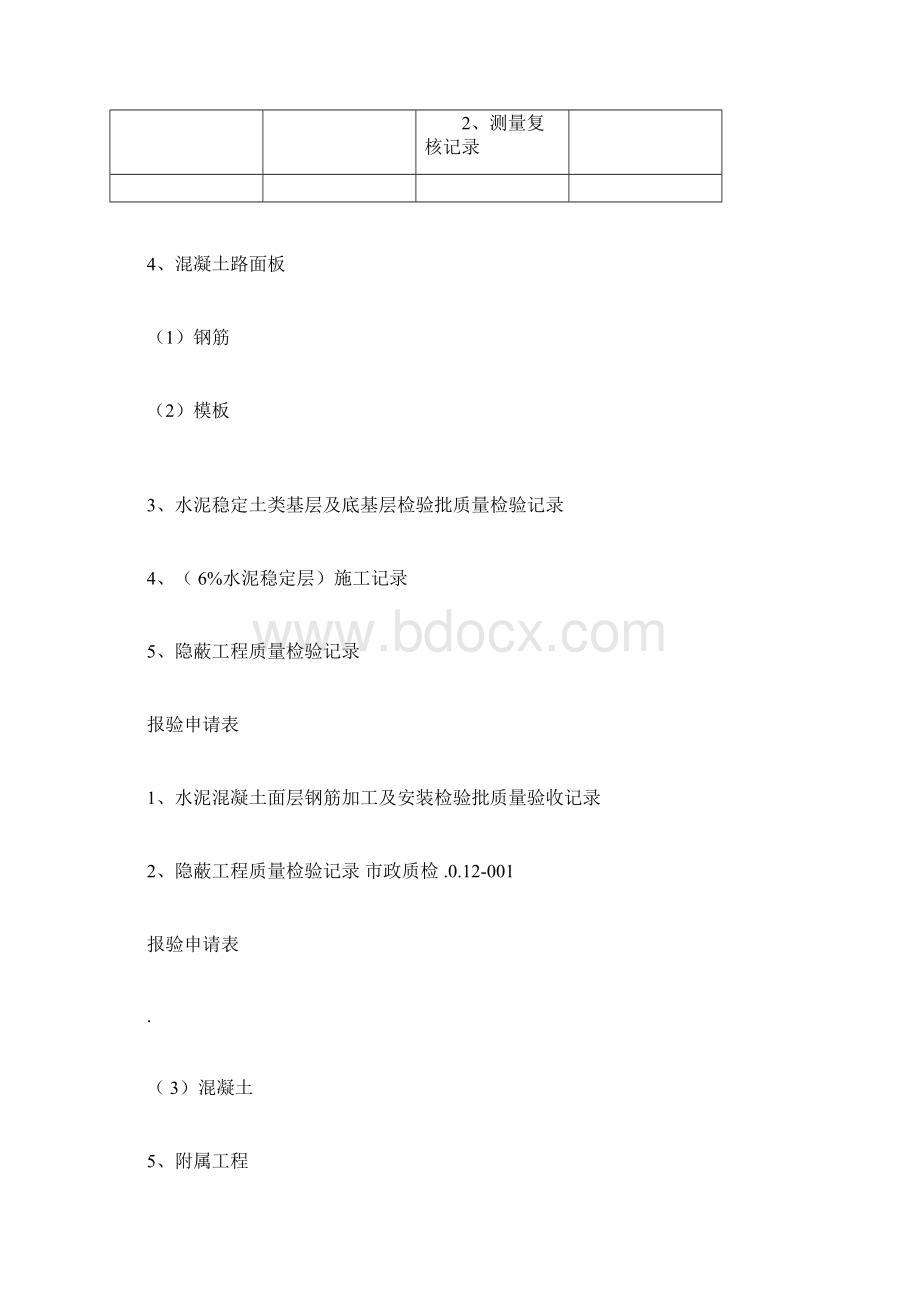 市政资料检验批应做表格.docx_第2页