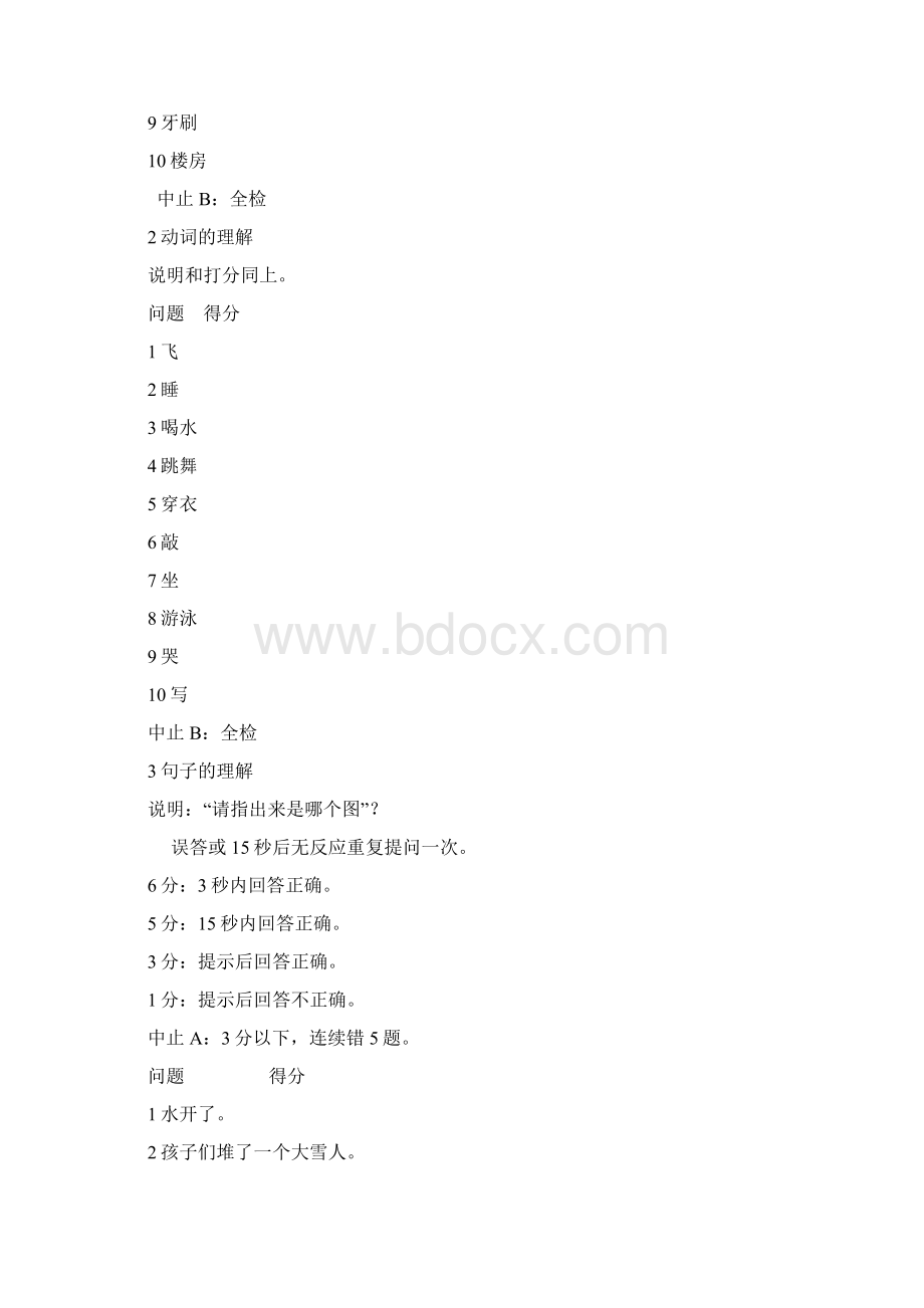 汉语标准失语症检查表Word格式文档下载.docx_第3页