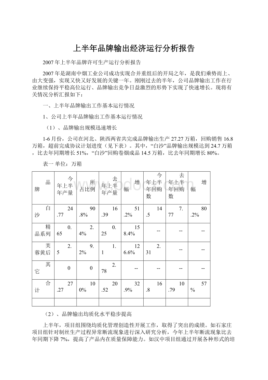 上半年品牌输出经济运行分析报告.docx_第1页