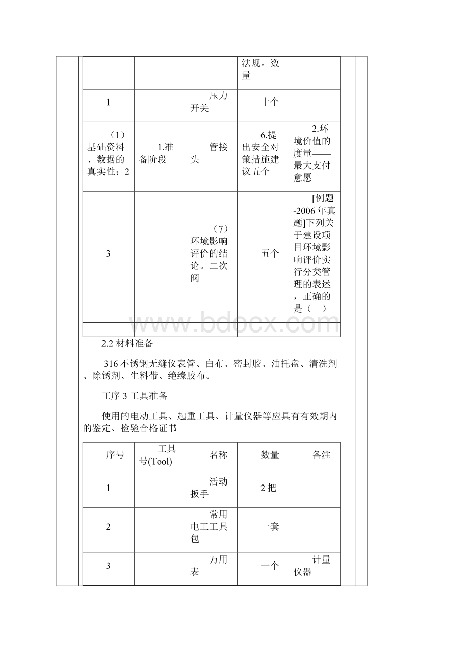 整理压力开关检修规程.docx_第3页