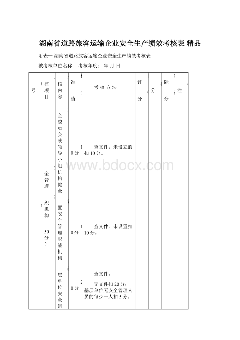 湖南省道路旅客运输企业安全生产绩效考核表 精品Word下载.docx