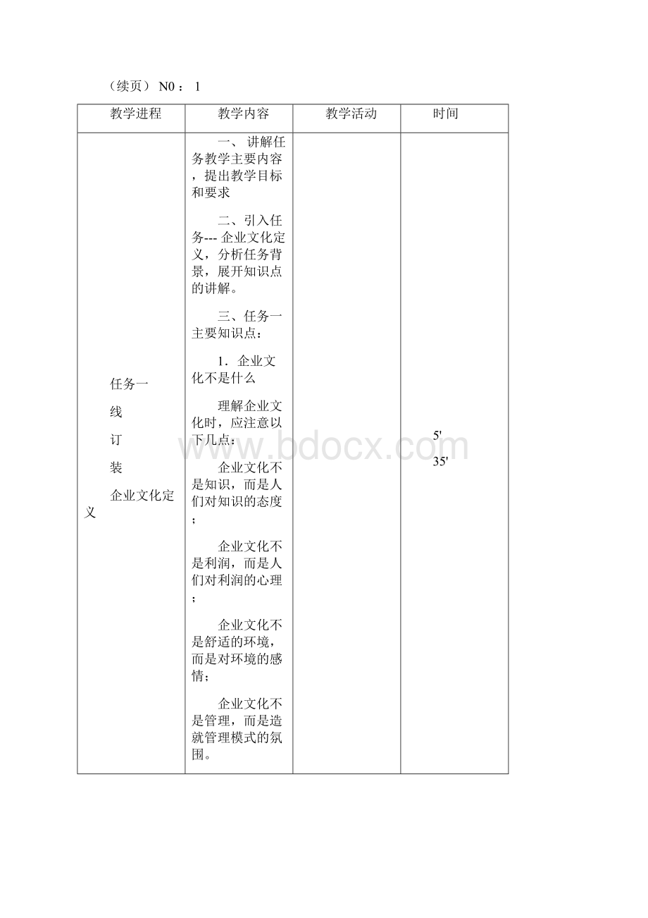 企业文化教案完整稿Word文档格式.docx_第2页