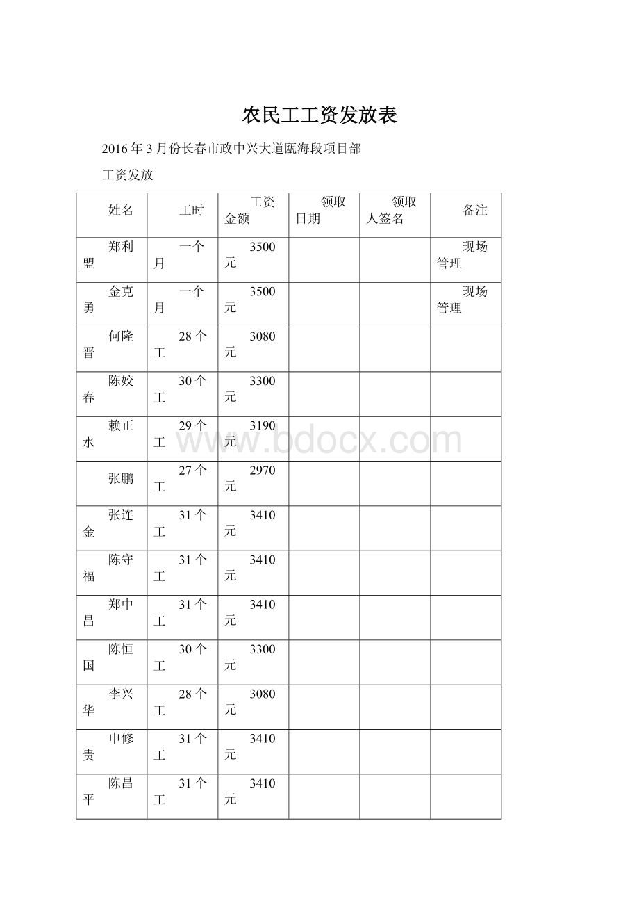 农民工工资发放表Word下载.docx