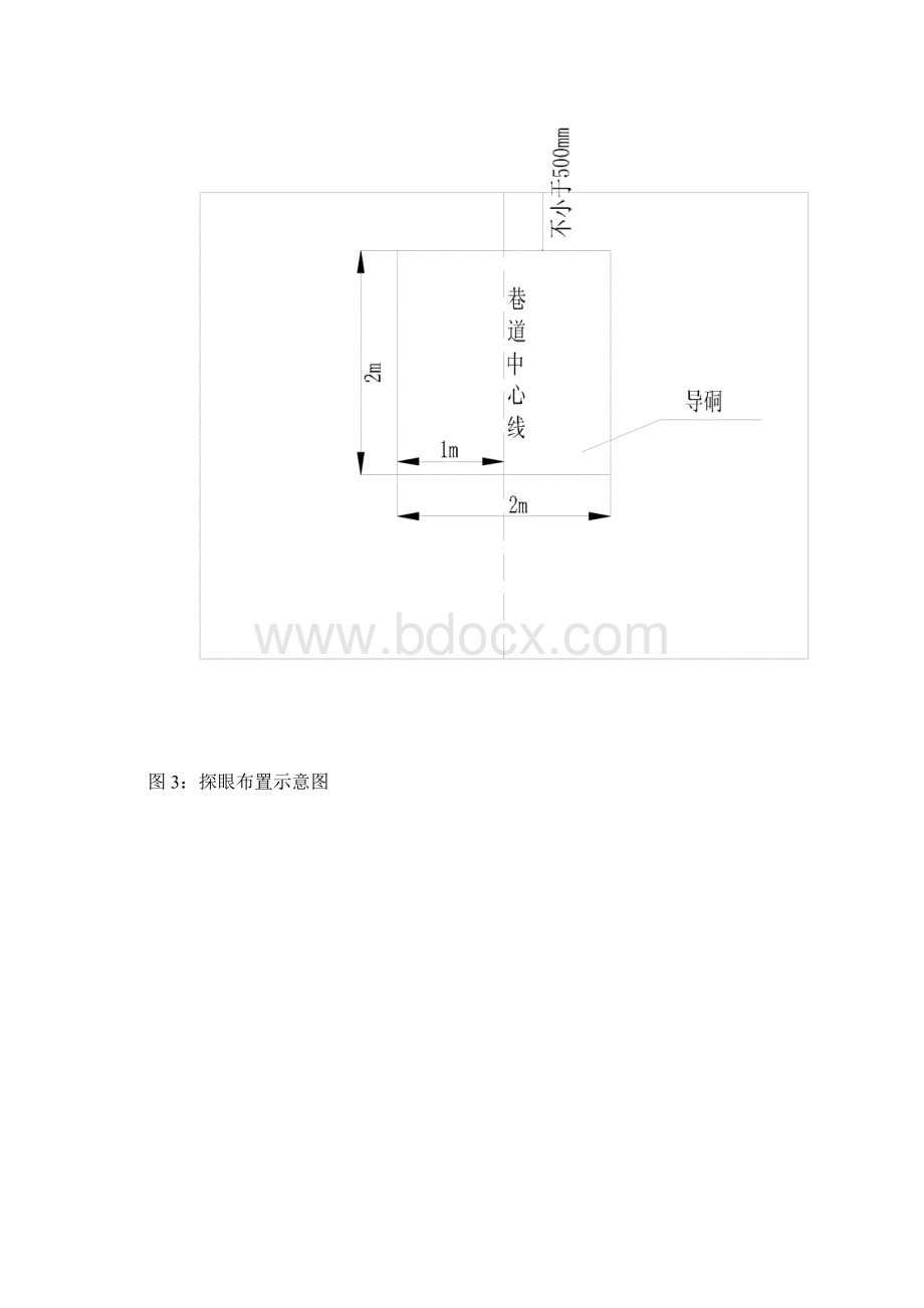 111304工作面切眼贯通安全技术措施.docx_第3页