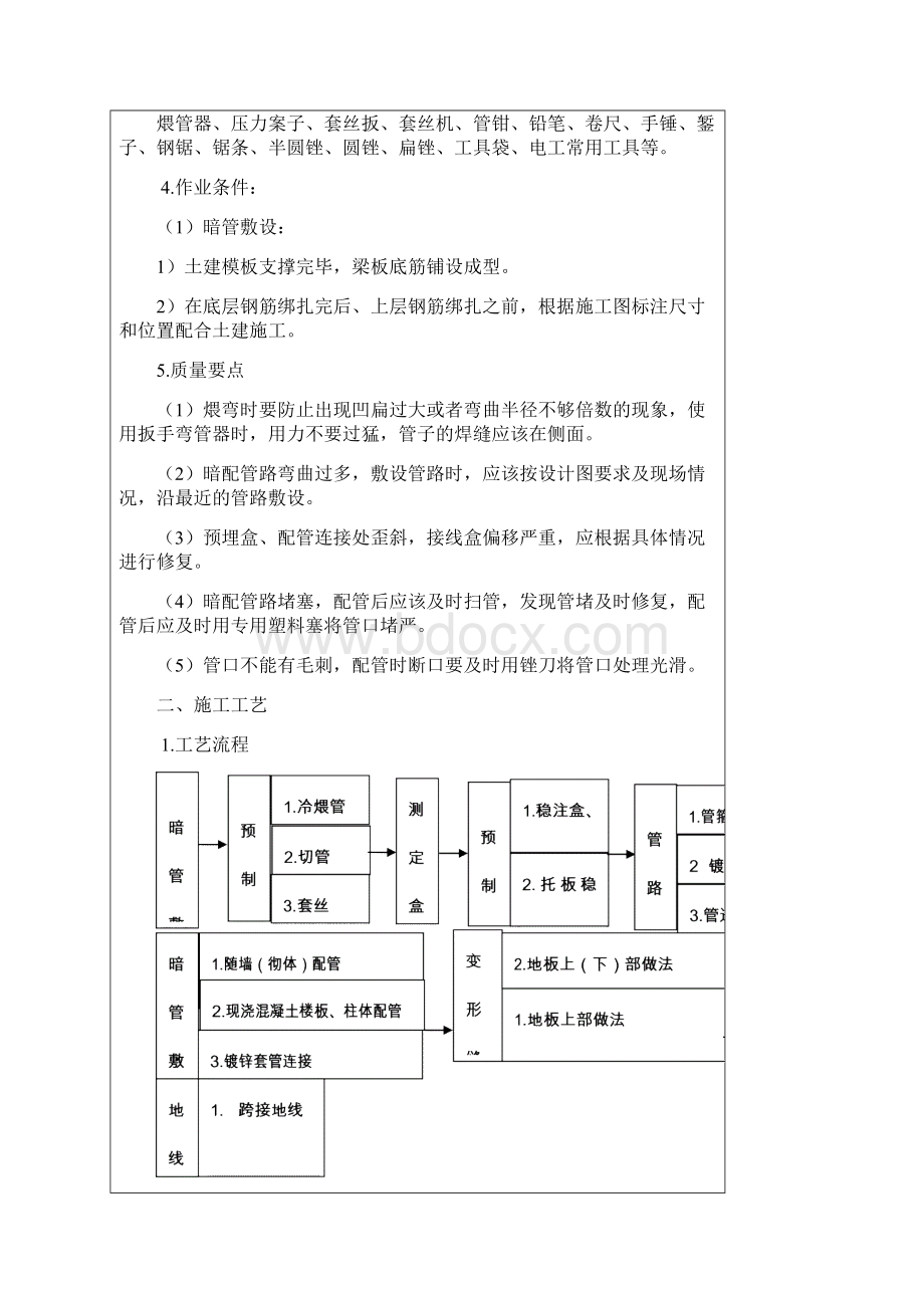 电气镀锌钢管套丝连接技术交底.docx_第2页