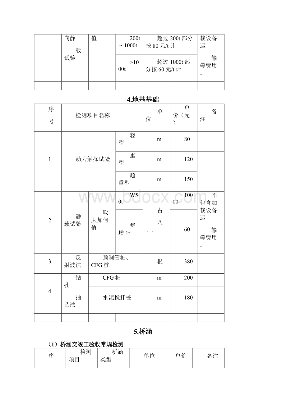 广东交通建设工程现场检测和工程材料试检验收费标准表.docx_第3页