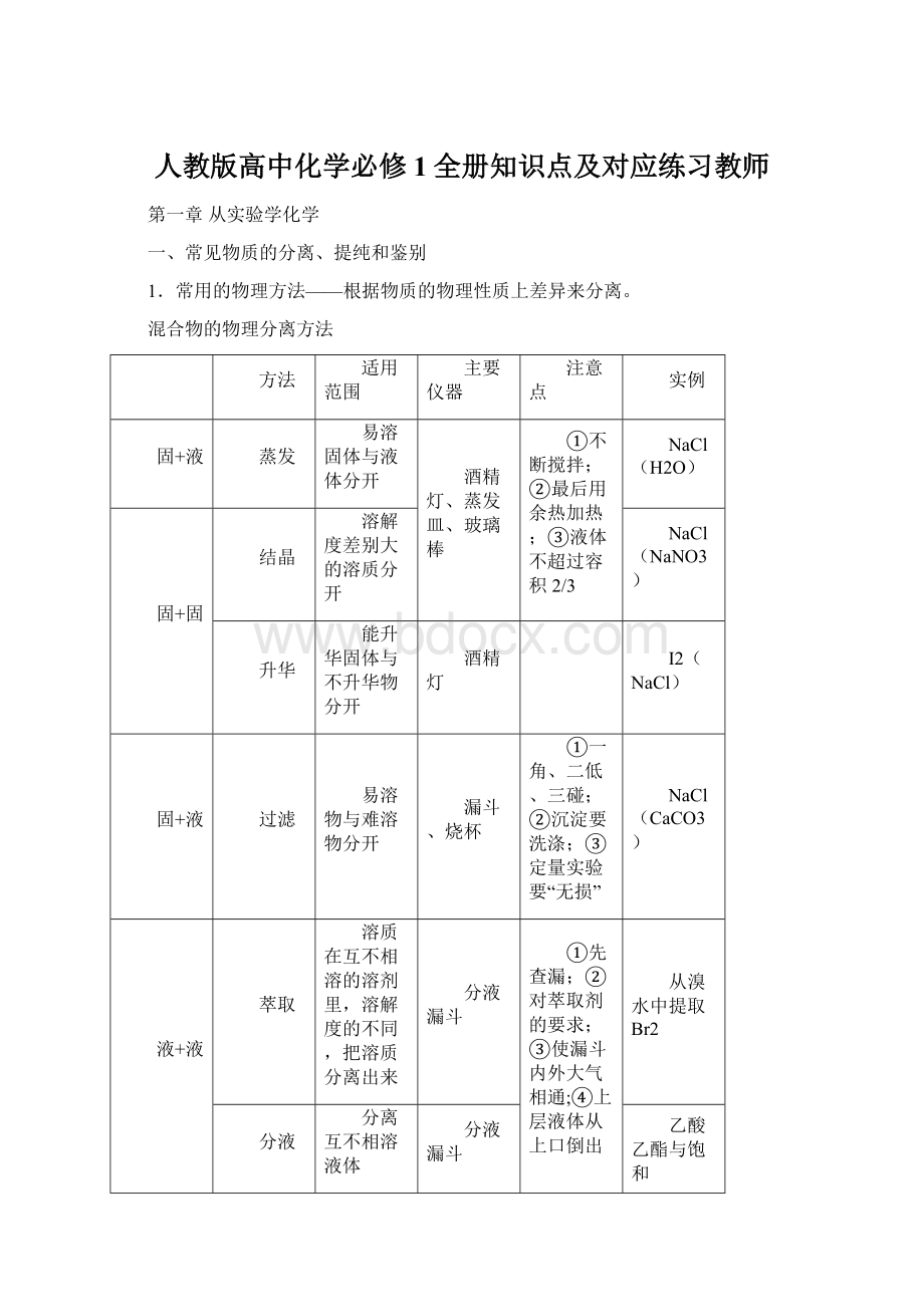 人教版高中化学必修1全册知识点及对应练习教师.docx