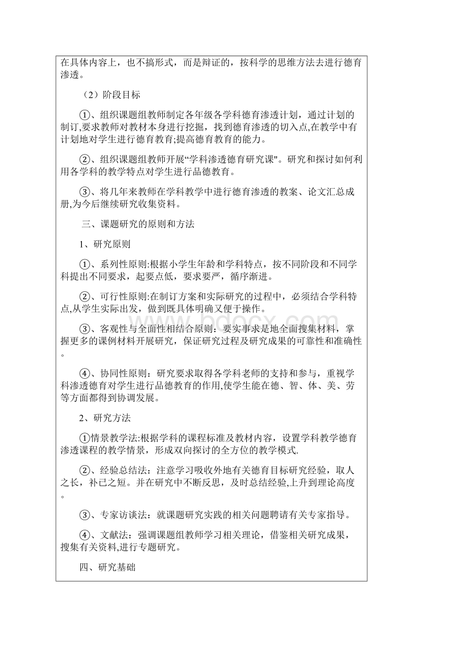 课题研究的理论价值.docx_第2页