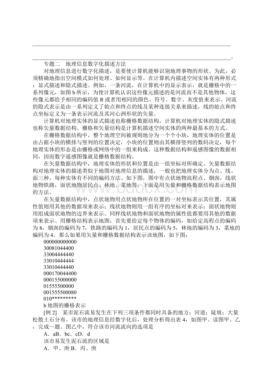 第三章地理信息技术应用章末总结学案湘教版必修3.docx_第2页