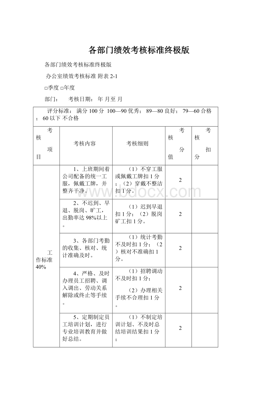 各部门绩效考核标准终极版.docx_第1页