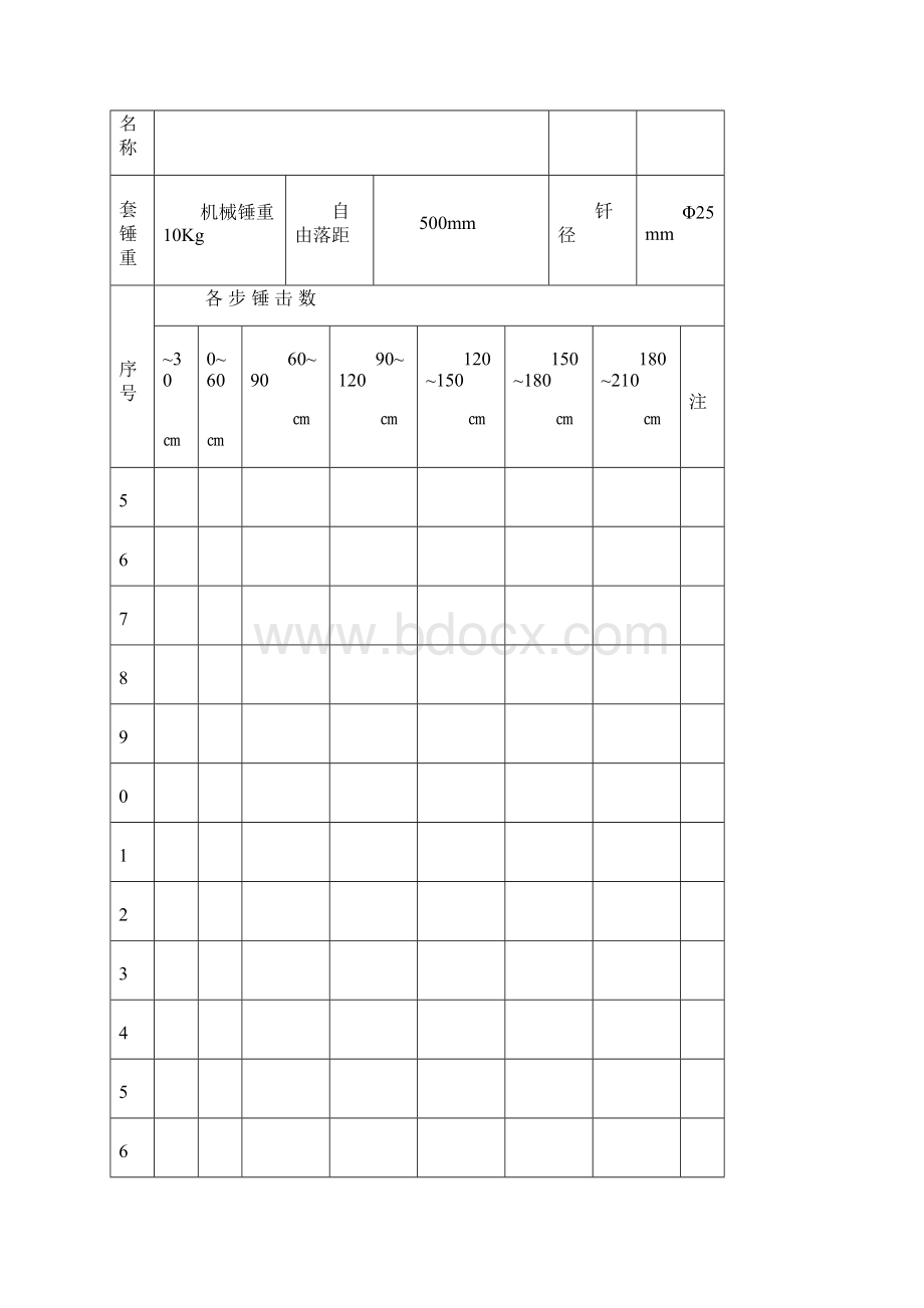 地基钎探记录表.docx_第3页