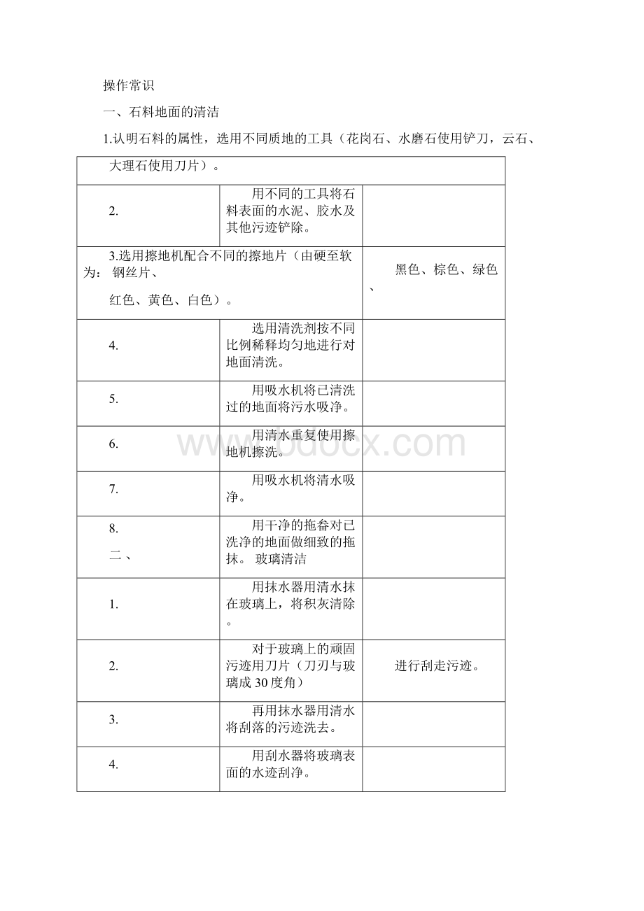 保洁服务标准及流程Word格式.docx_第2页