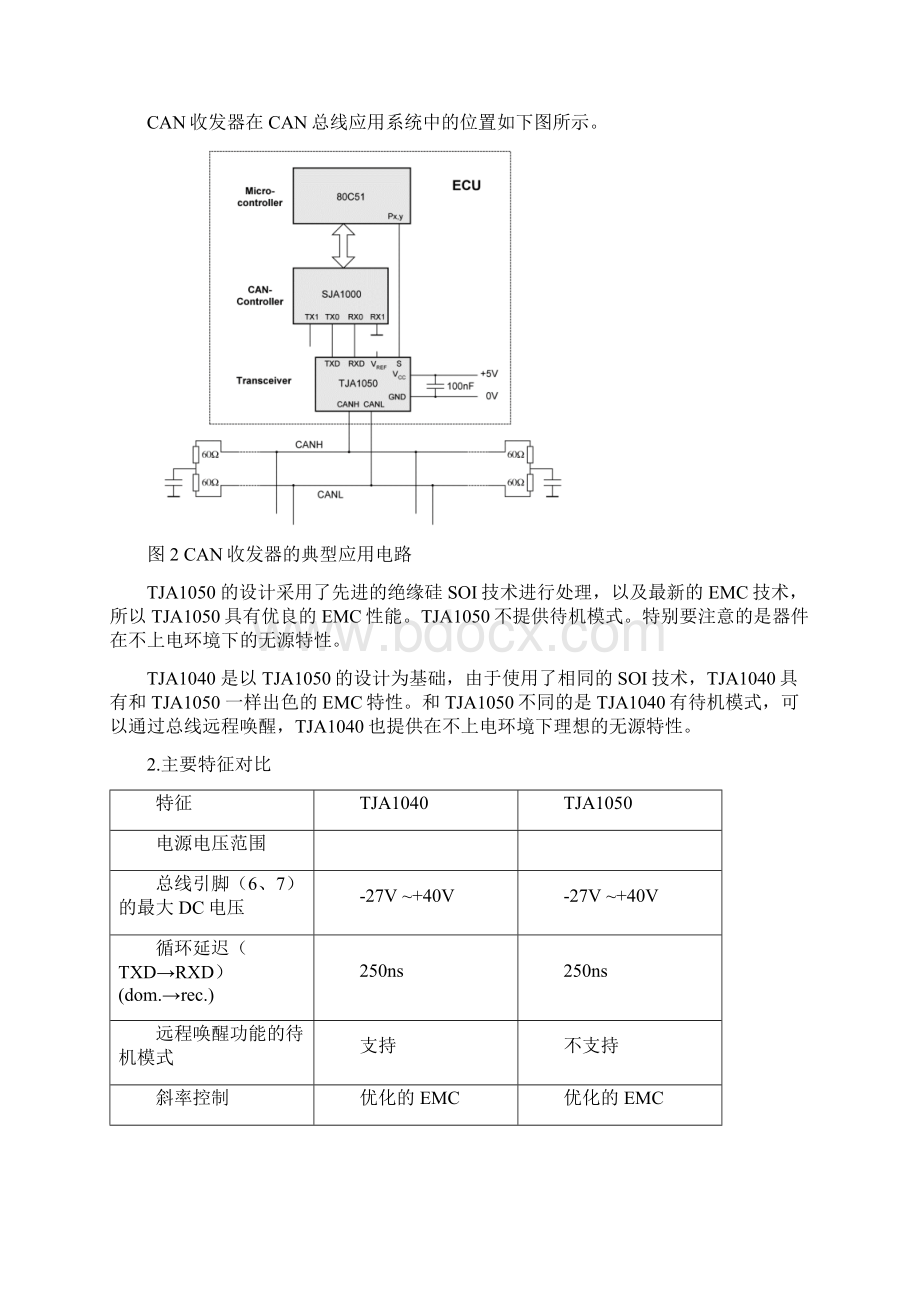 CAN收发器TJA1040与TJA1050区别.docx_第2页