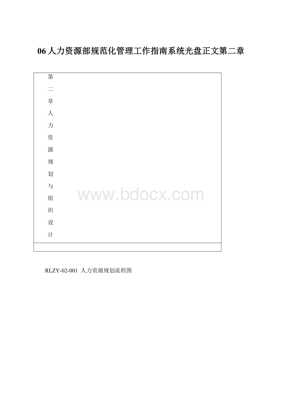 06人力资源部规范化管理工作指南系统光盘正文第二章.docx_第1页