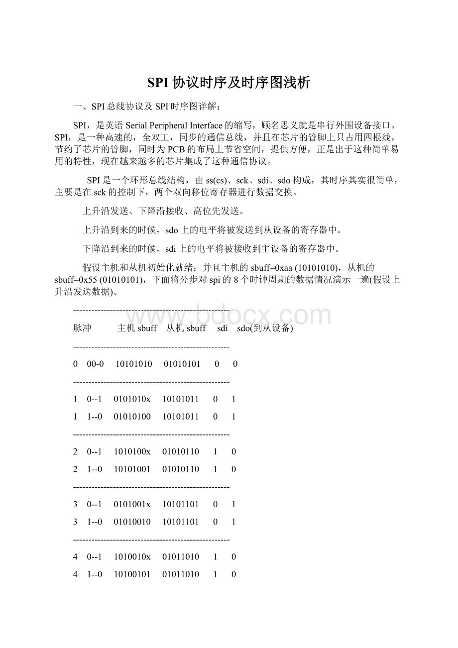 SPI协议时序及时序图浅析Word文档下载推荐.docx