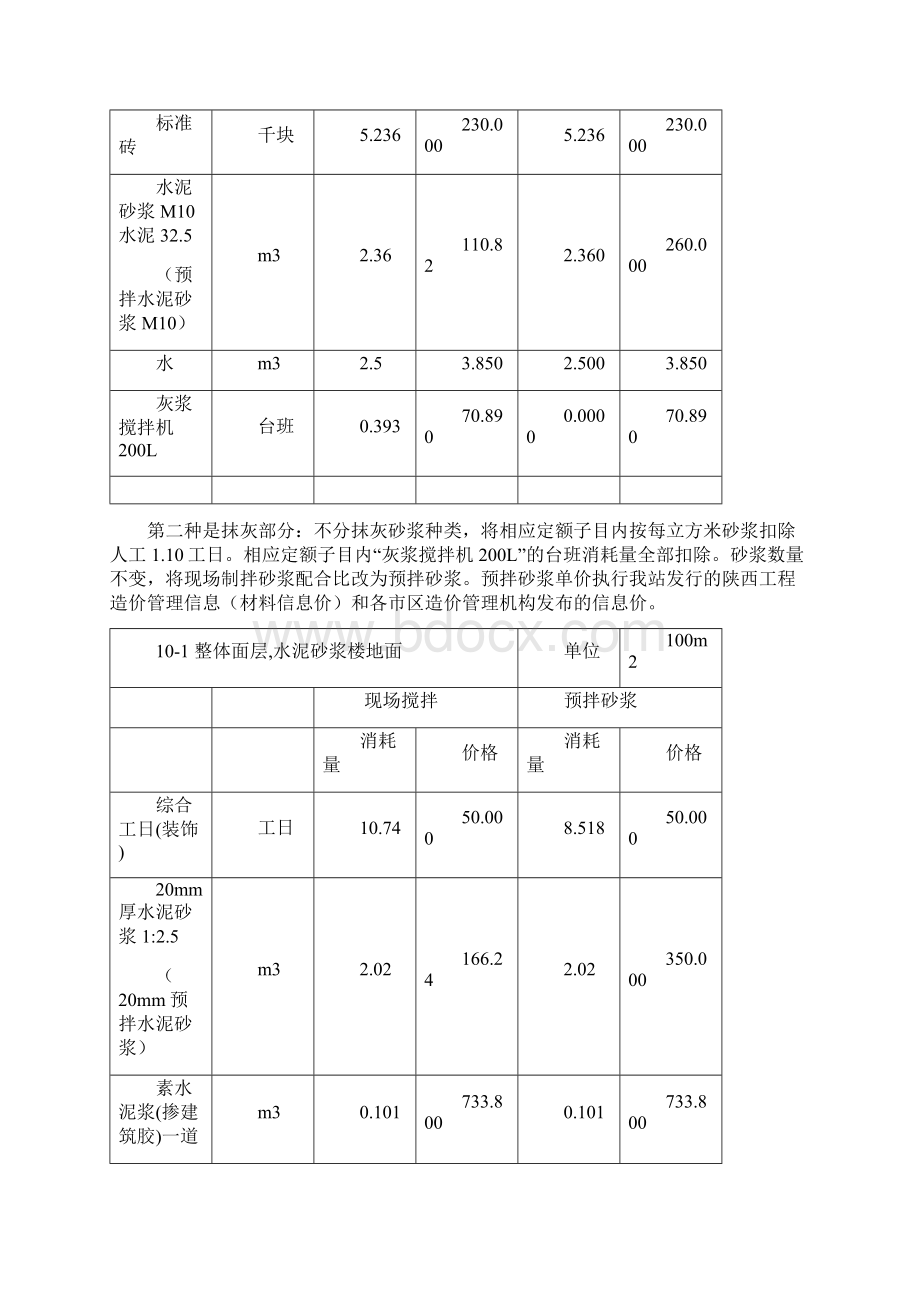 消耗量定额资料要点Word格式文档下载.docx_第3页