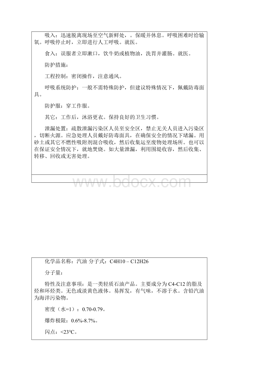 化学品的MSDS表.docx_第3页