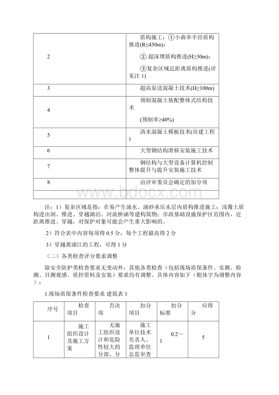 上海市优质结构工程推荐检查要求版Word文档下载推荐.docx_第2页