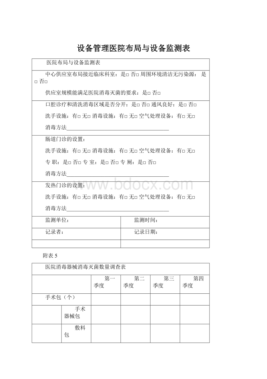 设备管理医院布局与设备监测表文档格式.docx