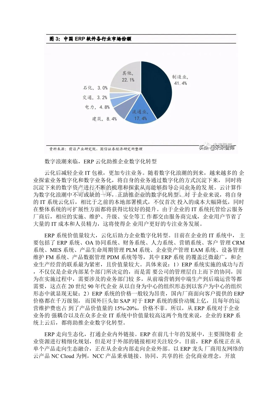 产业数字化专题报告Word下载.docx_第3页