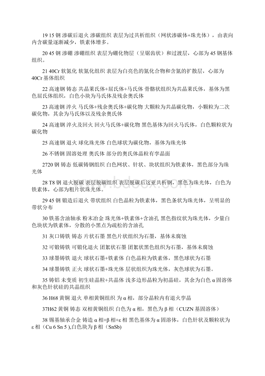 常见金相组织.docx_第2页