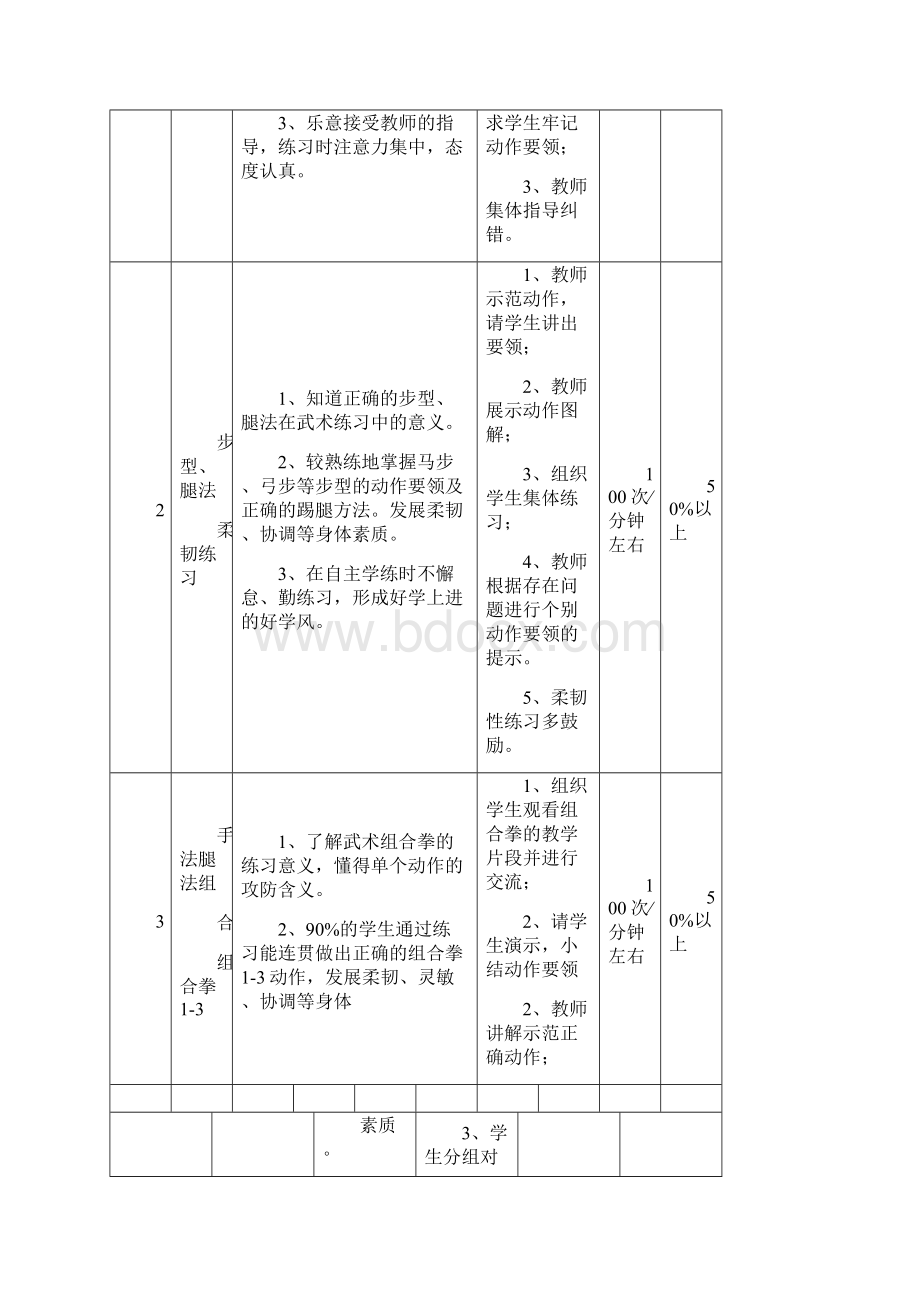 初中体育与健康实践课武术组合拳单元教学计划Word文件下载.docx_第2页