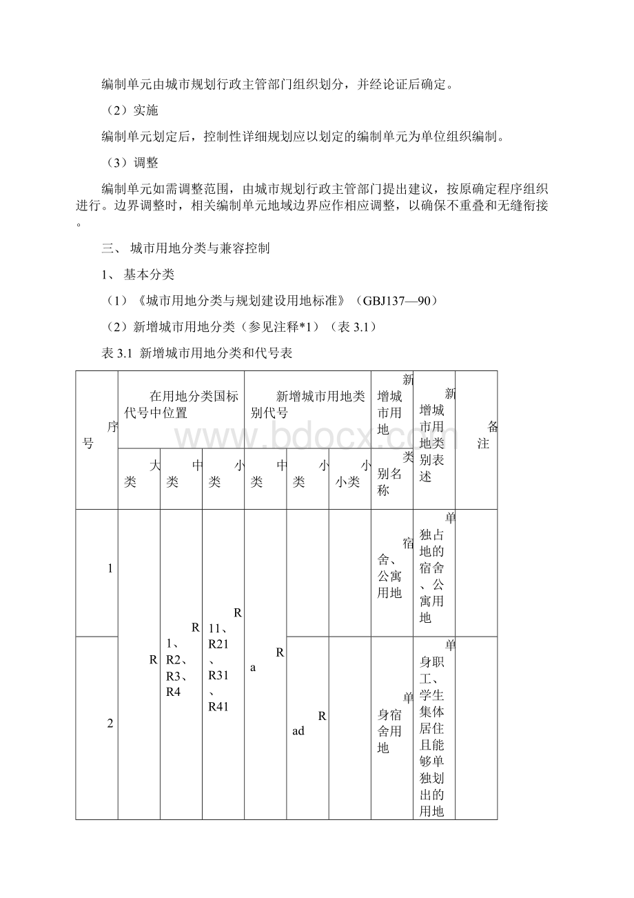 江苏省控制性详细规划编制导则Word格式文档下载.docx_第3页