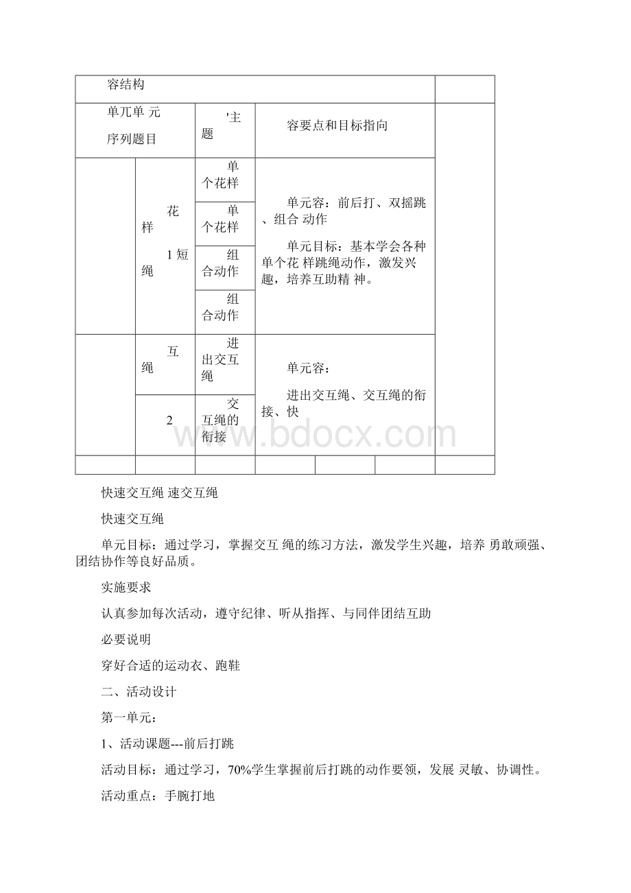 花样跳绳社团活动计划.docx_第3页