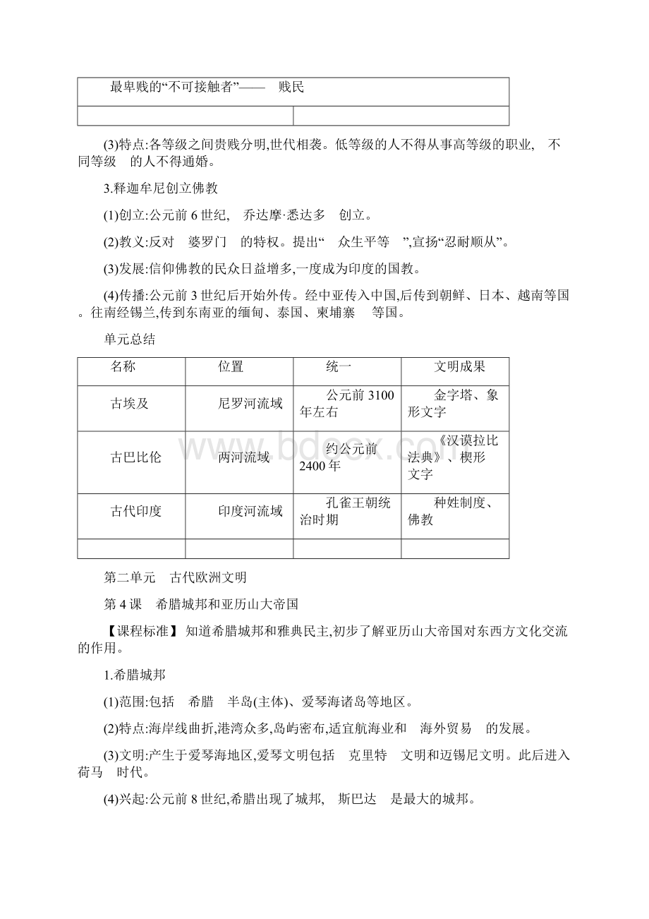 部编人教版九年级上历史知识点总结最新整理.docx_第3页