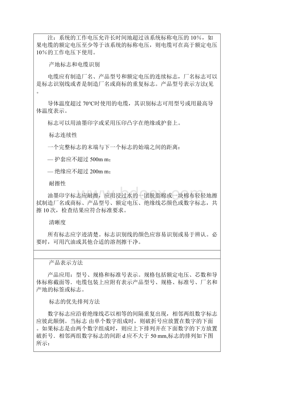 PVC电线检测及选用技术要求文档格式.docx_第3页