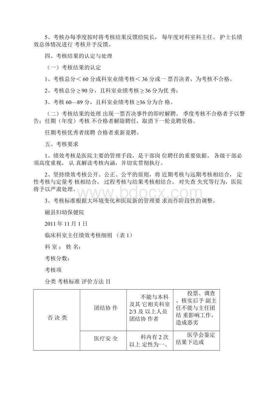 妇幼保健院绩效考核方案.docx_第2页