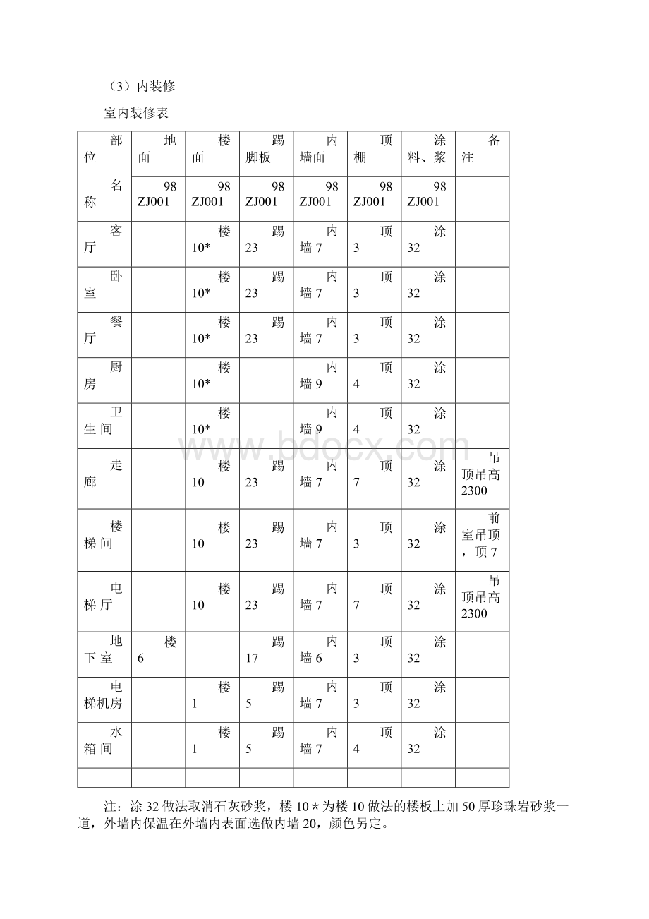 高层住宅楼施工组织设计Word格式.docx_第2页