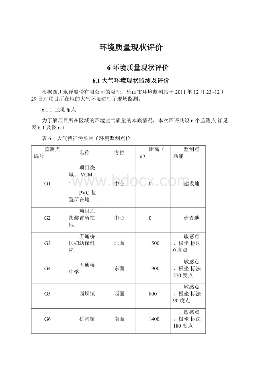 环境质量现状评价.docx_第1页