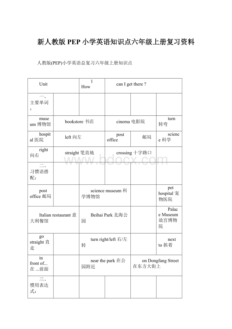 新人教版PEP小学英语知识点六年级上册复习资料.docx