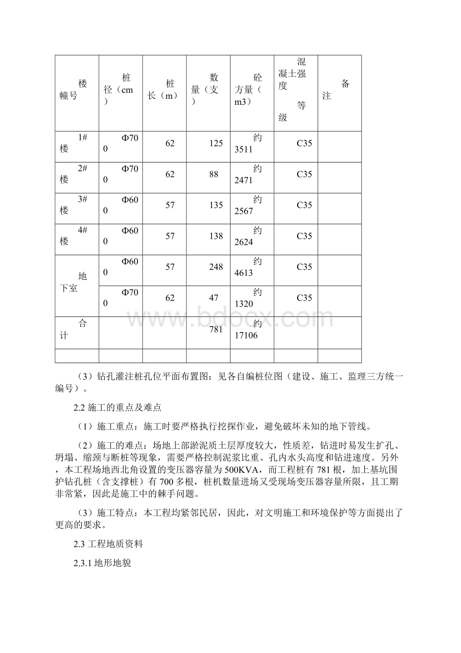 钻孔灌注桩施工方案.docx_第2页