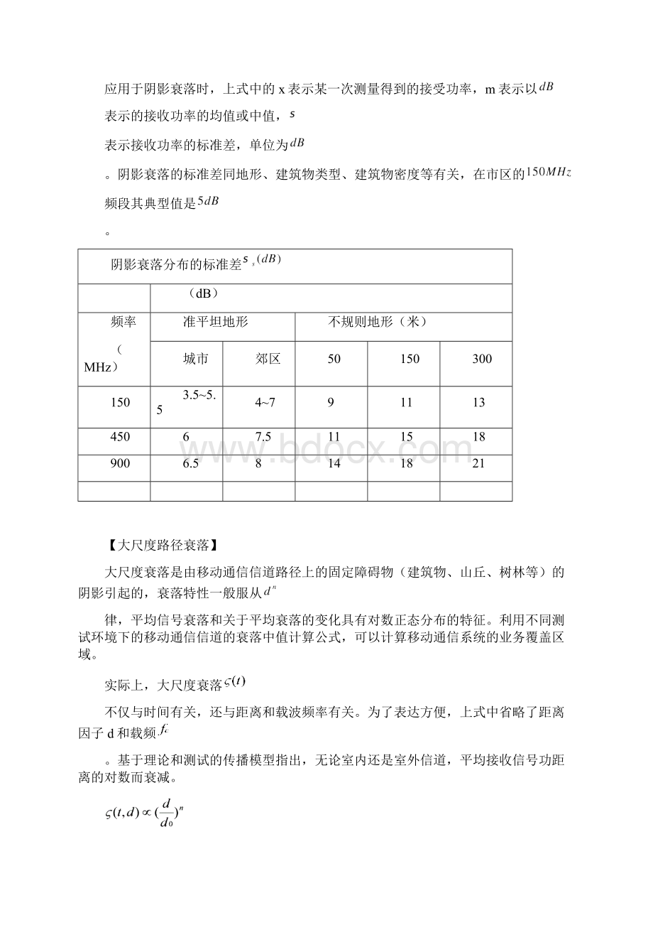 北邮电磁场与电磁波实验报告Word下载.docx_第3页