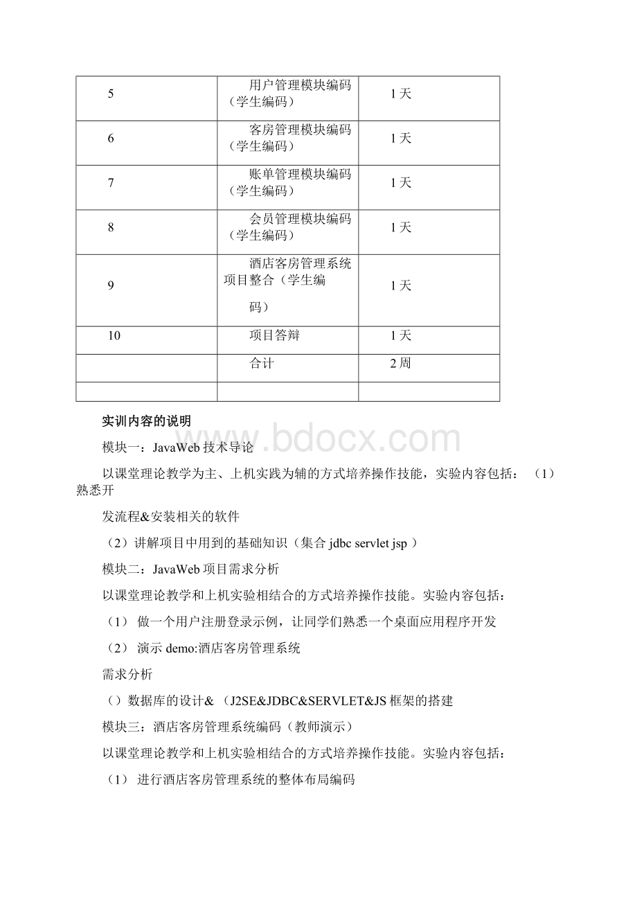 JavaWeb项目实训大纲及指导书Word格式文档下载.docx_第3页