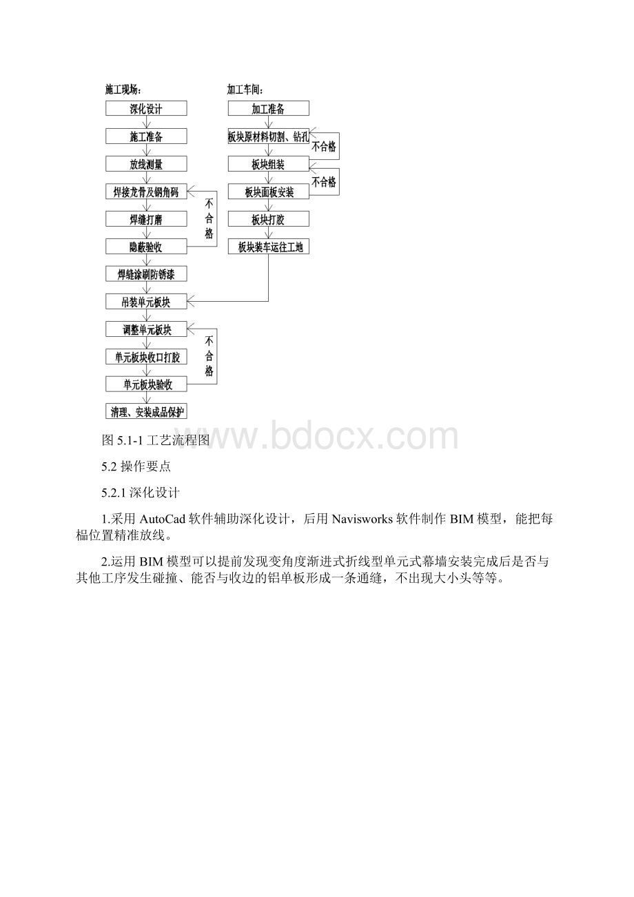 2变角度渐进式折线形单元式幕墙施工工法Word格式文档下载.docx_第3页