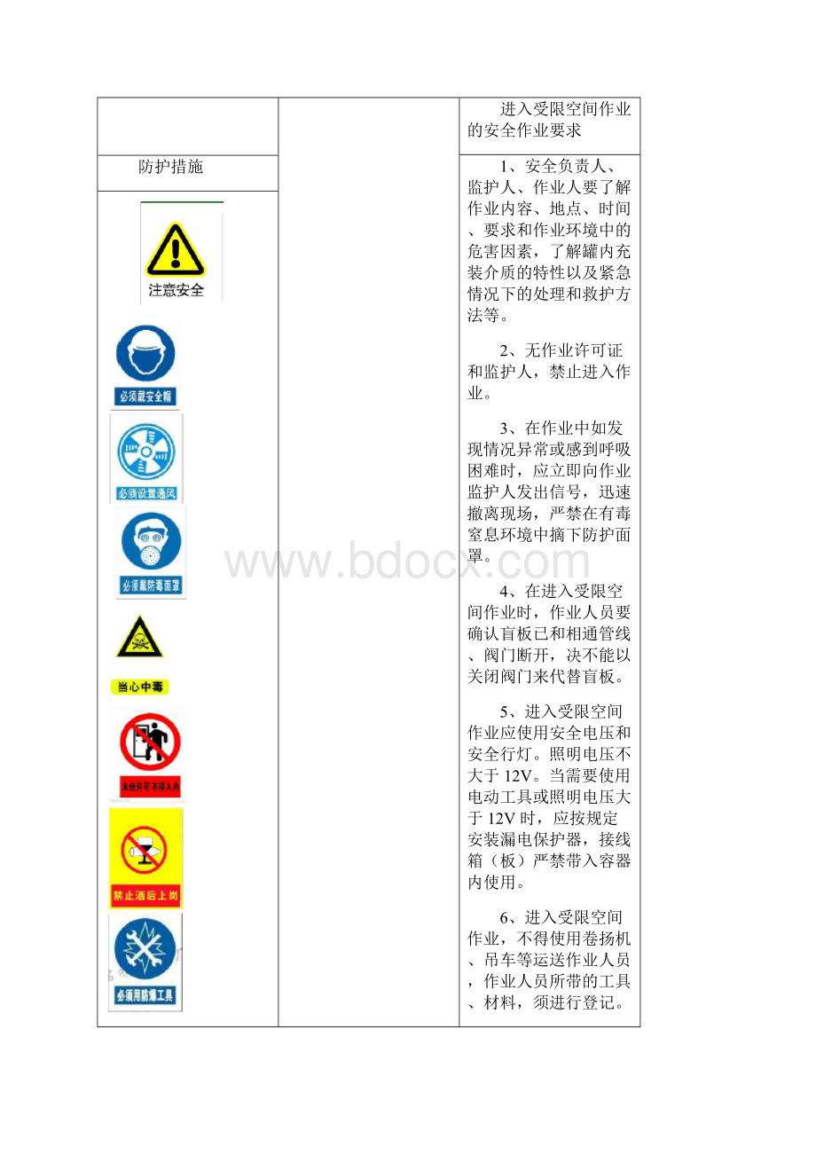 汇编有限空间全套程序文件50页.docx_第2页