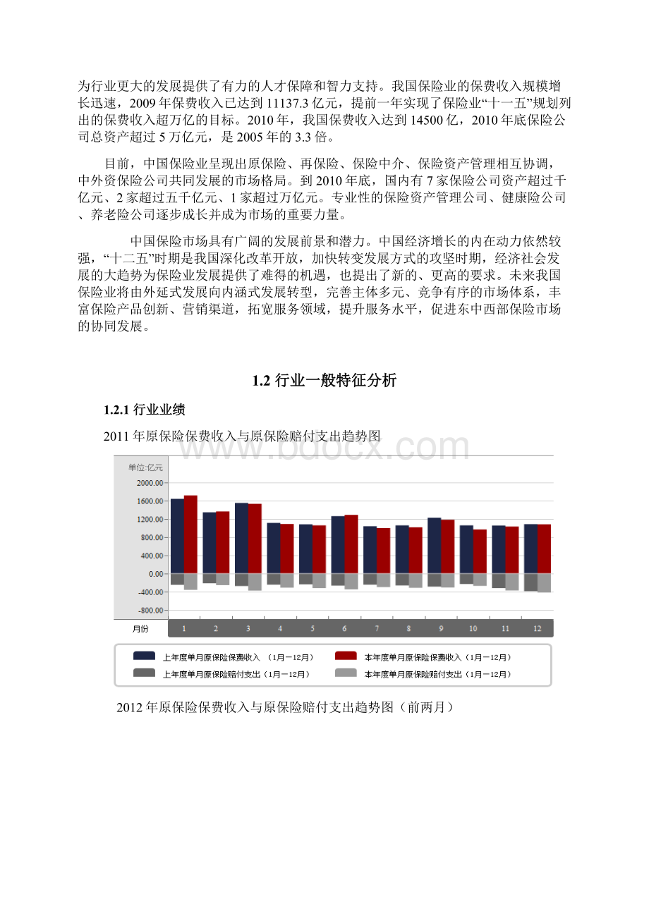 中国平安投资价值分析报告.docx_第2页