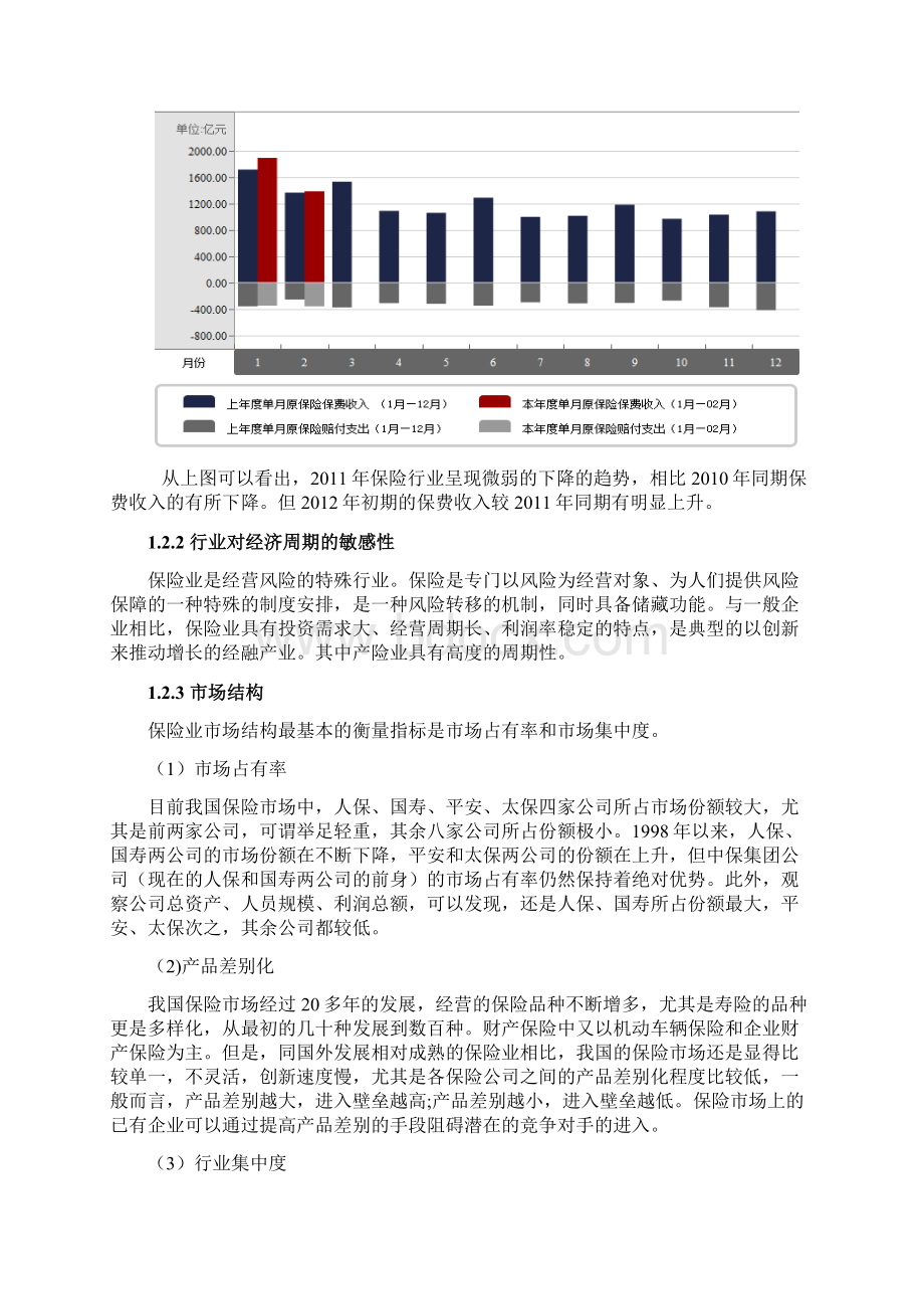 中国平安投资价值分析报告.docx_第3页