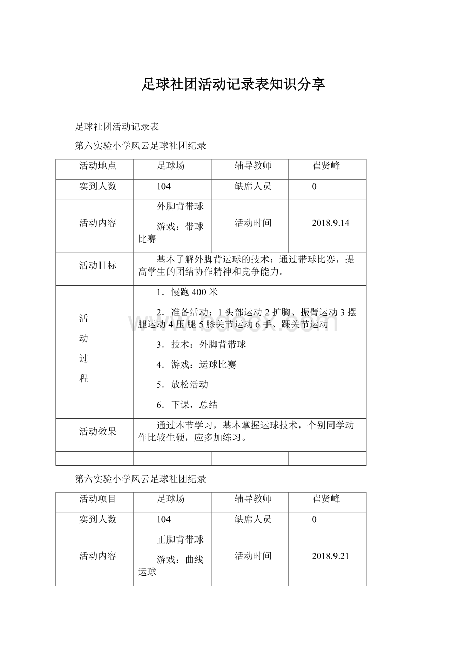 足球社团活动记录表知识分享.docx